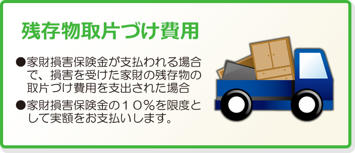 図：残存物取片づけ費用