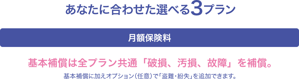 あなたに合わせた選べる3プラン 月額保険料 基本補償は全プラン共通「破損、汚損、故障」を補償。基本補償に加えオプション（任意）で「盗難・紛失」を追加できます。